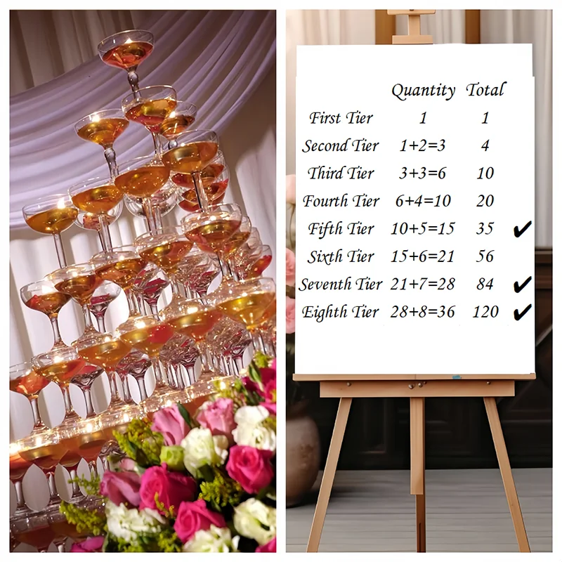 Clear Plastic Champagne Tower  - Champagne Tower Set 评论和价格